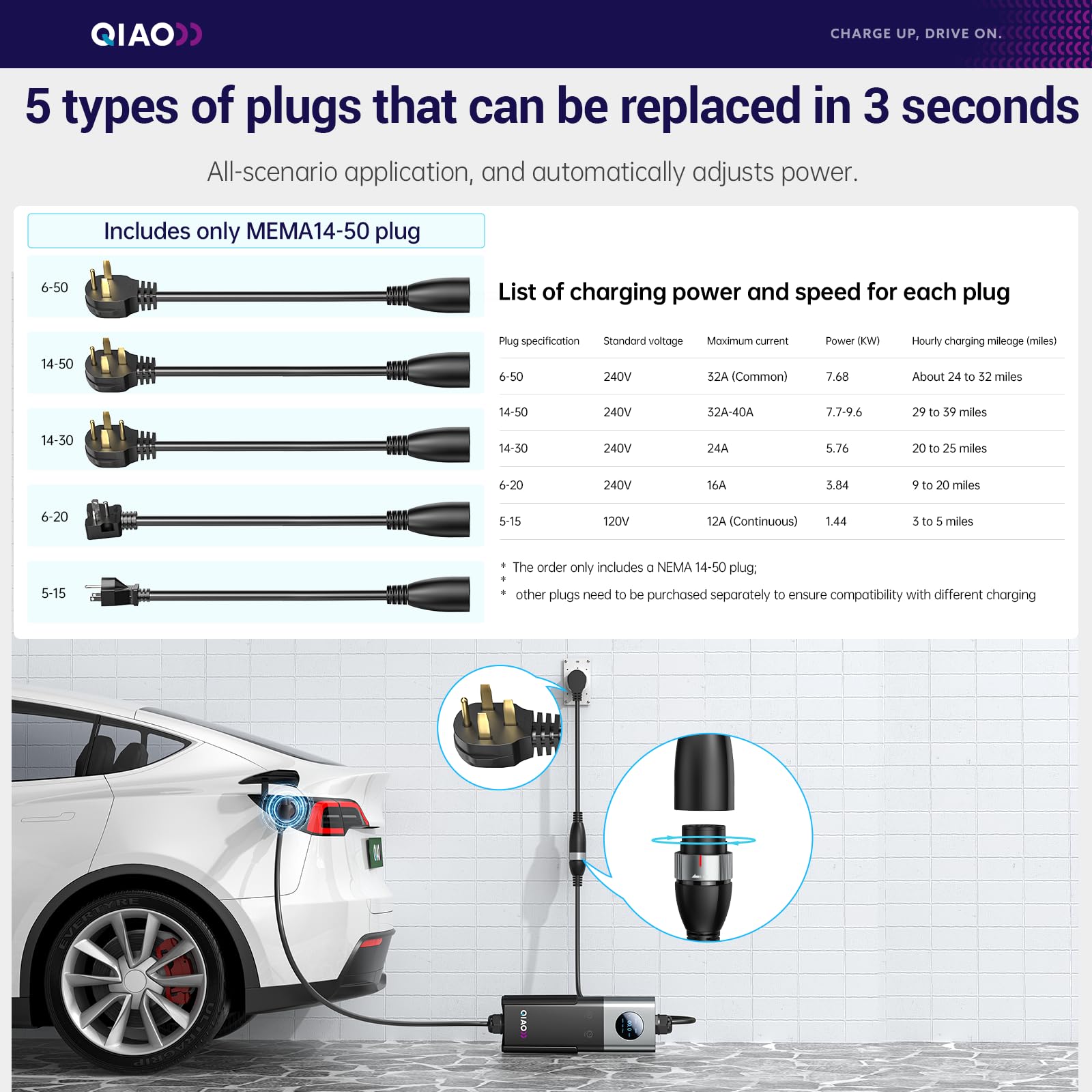 QIAO Level 2 EV Charger SAE J1 - Home Ev Charger 评论和价格